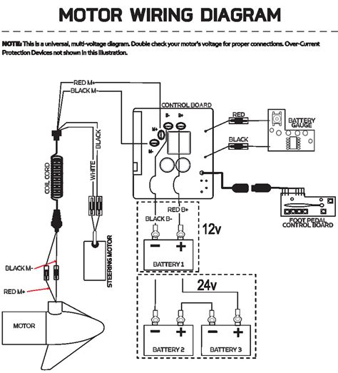 For motors requiring a 60-amp breaker, the Minn Kota MKR-19 60-amp circuit breaker is recommended. . Minn kota terrova wiring diagram